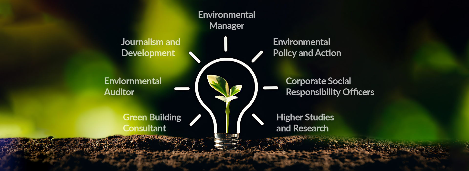 Sustainability